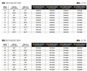 Mathews Module "Switch Weight" Phase 4 V3x mm.