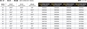 Mathews Module "Switch Weight" Phase 4 V3x mm.