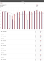 Steady Aim A1 Shooting Analysis System